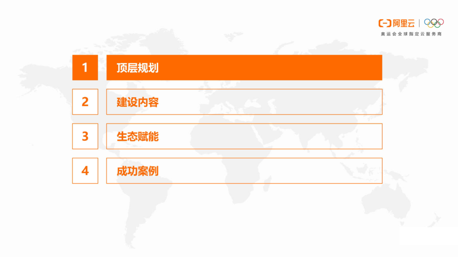 阿里云：运营型智慧产业园区解决方案